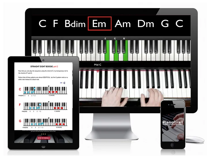 Computer screen, tablet, and phone showing the Pianoforall program.