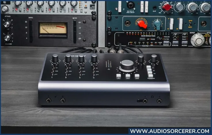 Picture of the Audient iD44 audio interface in the best audio interfaces under $500 blog article.