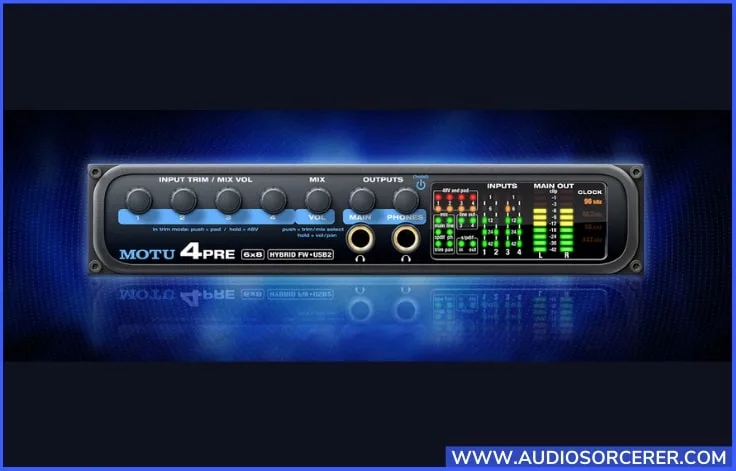 Picture of the MOTU 4pre audio interface in the best audio interfaces under $500 blog article.