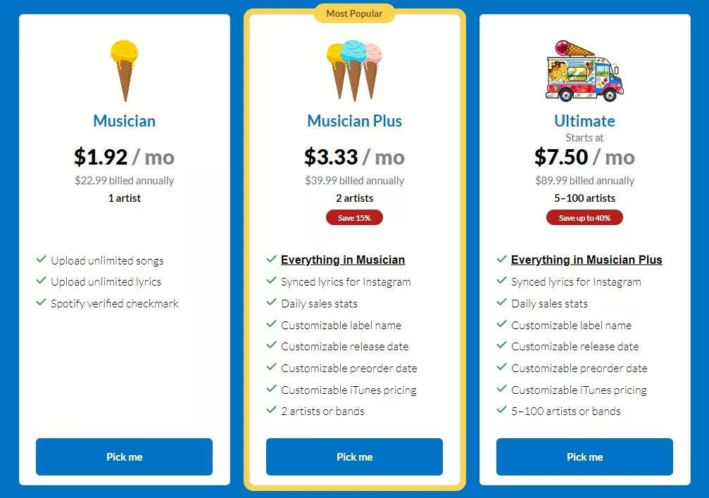 Pricing chart for DistroKid music distribution services.