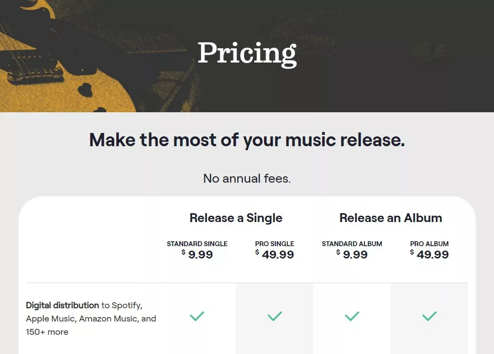 Pricing table of music distributor CD Baby.