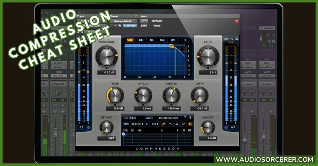 An audio compressor plugin in Avid Pro Tools with the words "Compressor Cheat Sheet".